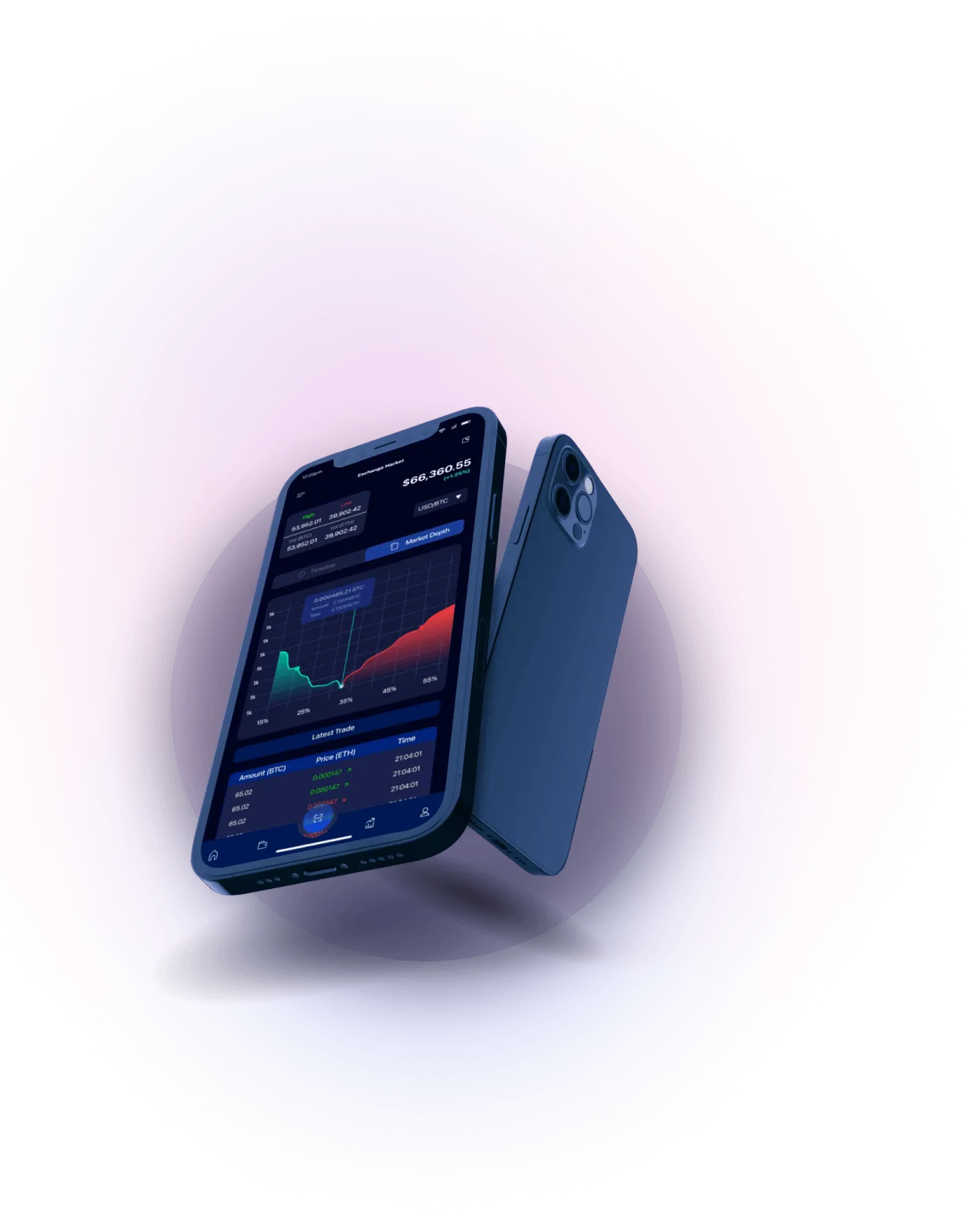 Model Kantrex 500 - ADVANCED SECURITY THROUGH ENCRYPTION